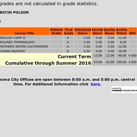 So happy about my grades! #onemoresemester #collegestudent #gpa #oklahomastateuniversity #osu #osuok