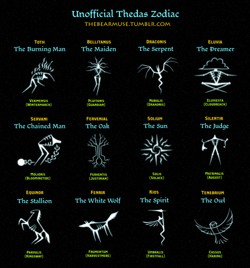 thebearmuse: Unofficial Thedas Zodiac:1. Toth: The Burning Man - Verimensis (Wintermarch)2. Bellitan