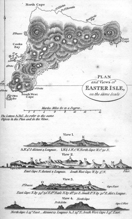 Map of Easter Island | 1798