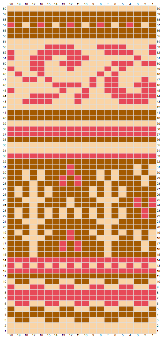 puddle–wonderful:Doooooone. Apparently this decided to be my weekend project. In order:Mabon | Samha