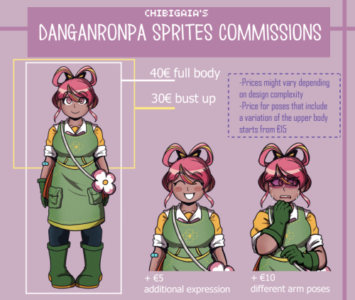 chibigaia-art:  I’m opening 5 slots for this kind of commission!Payment method is Paypal, and it must be upfront (payment can be split in two parts if you prefer it that way, one half upfront and second part once I’m half done with the commission)If