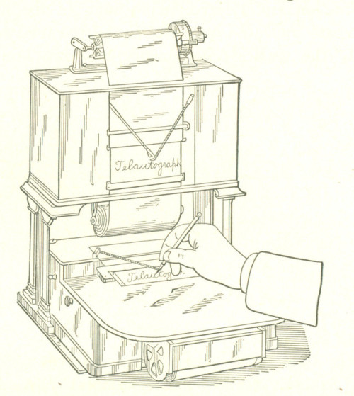 1915 illustration of Elisha Gray’s telautograph system, an instrument designed for the electri