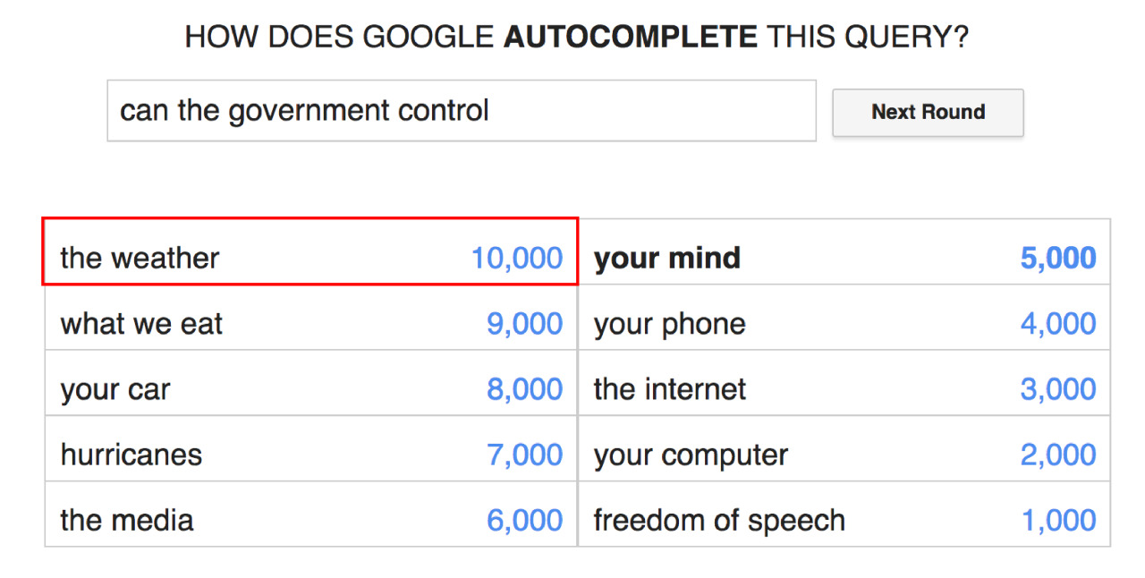 Google Feud  How does Google autocomplete this query?