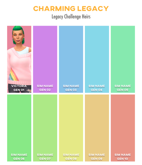 The GraniteyFalls Legacy heirs Template!Good Morning Simmers! After A L O T of requests in some disc