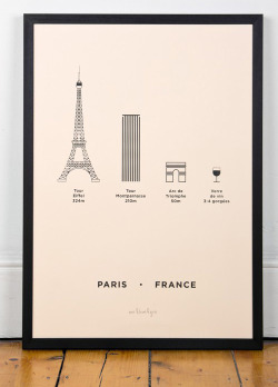 nevver:  Paris, London, New York 