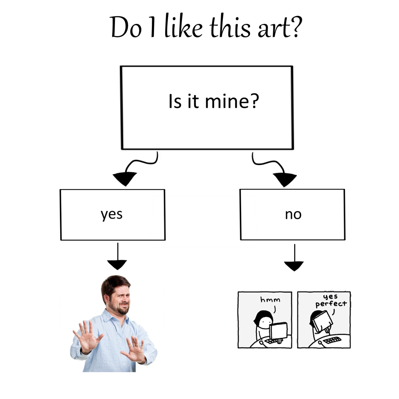 officialvarrictethras:  it’s so simple 