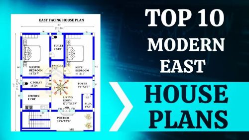 https://youtu.be/yQsGdppisik Top 10 Modern East Facing House plans #houseplanideas #houseplans #floo