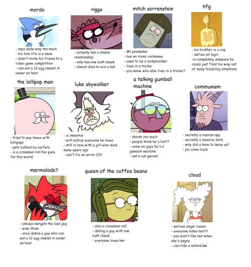 dailymordecai:tag yourselves, i’m cloud