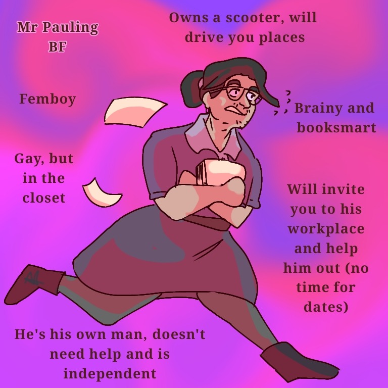 Femboy Date