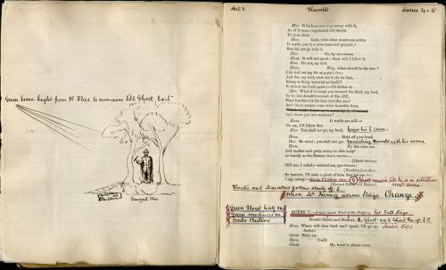 An item from our collections in recognition of World Theatre Day. This is the promptbook from Henry 