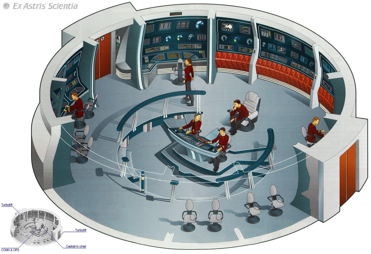 usscucuboth:  Cutaways of the bridge of the original and refitted Constitution Class