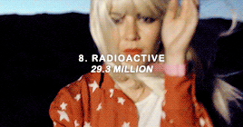 nomoresuckers:marina + top 10 most popular singles**based off of youtube + spotify streams combined 