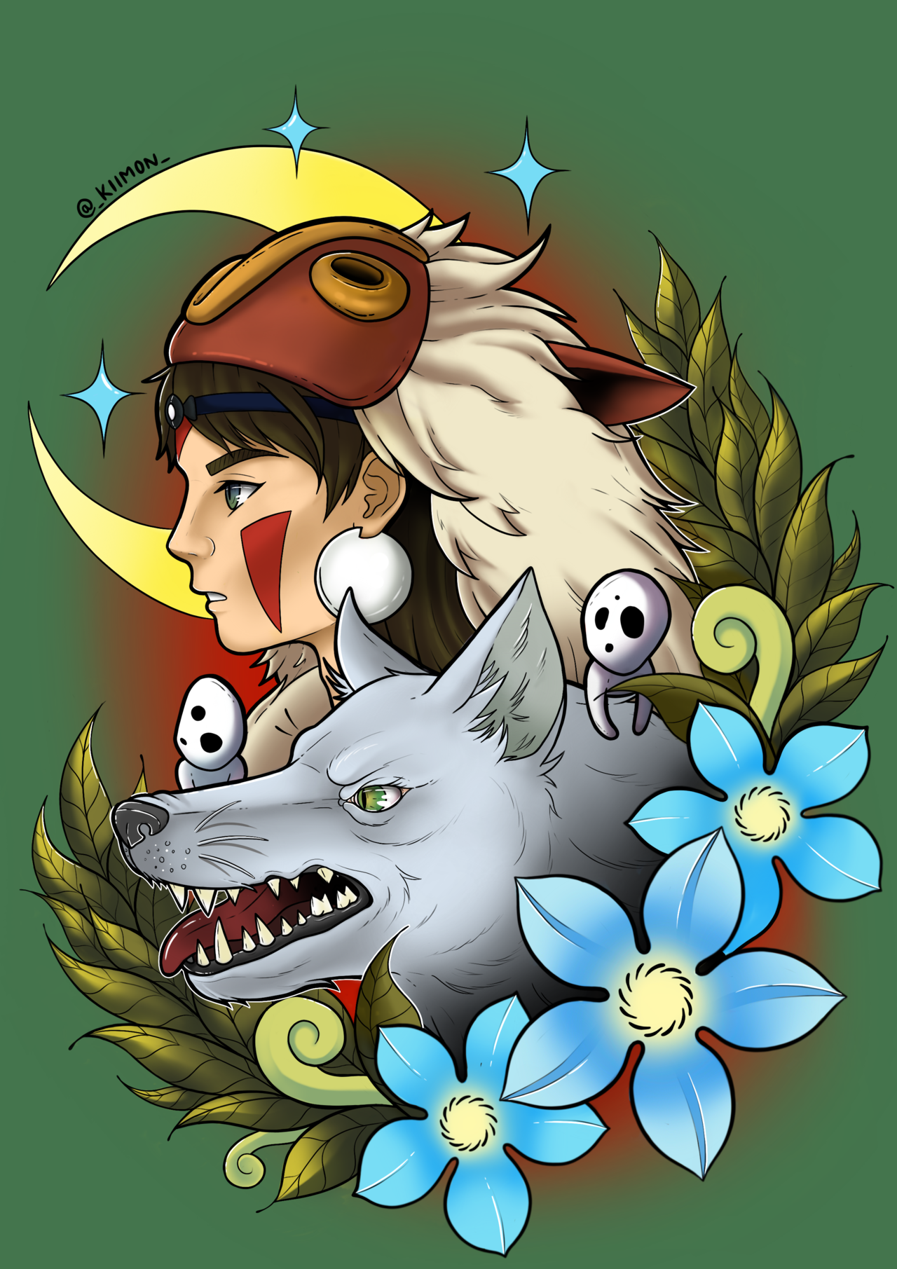 kiimon-art:  Open for Pokémon, anime, video game and animal comissions! Can do a