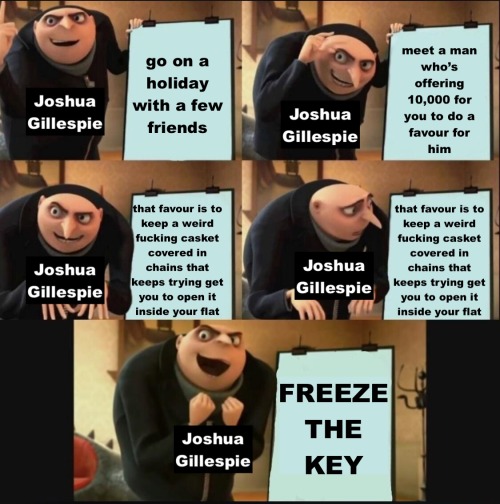Meme For @a-mag-a-day Day 3
