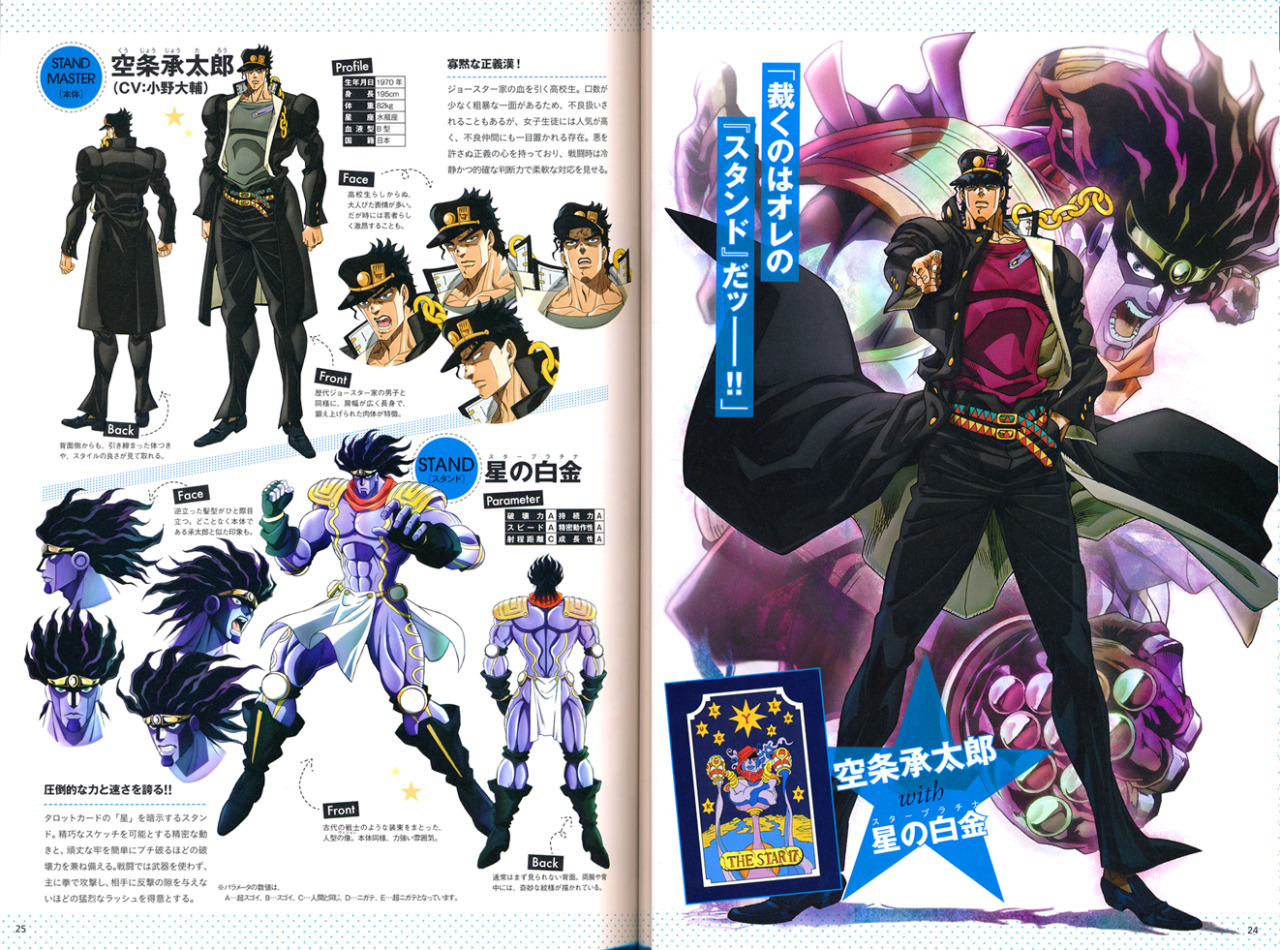 linkoftermina:  character sheets for the five part 3 protags from the stardust crusaders