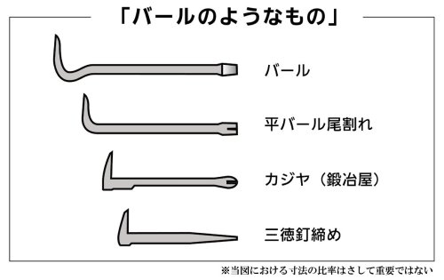 株式会社石井マーク‏@ishiimark_sign本日は世間様ではクリスマスのようでありますから、「バール」に関して述べさせて頂きます。報道で「バールのようなもの」と称される事を揶揄する向きも多々ござ