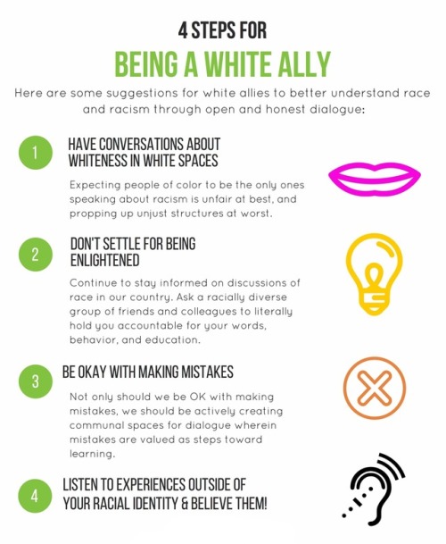 whitesagainstwhiteness:  To be an ally is to be constantly engaged in the discussion of issues that 