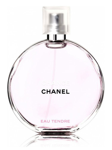 ♡ 𝓗𝓮𝓪𝓿𝓮𝓷-𝓼𝓮𝓷𝓽 ♡ — Perfume recommendations please❤️ Fragile