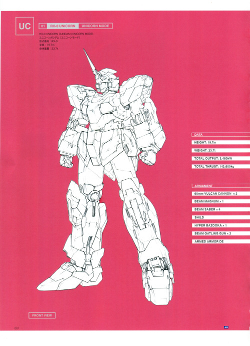 XXX animeslovenija:  Some scans from Mobile Suit photo