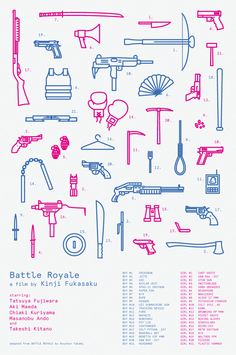 arresting-gear:  Art Contest of Battle Royale alternative posters. 