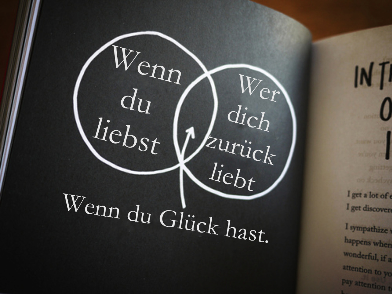 deutschesprucheblog:  glück? 