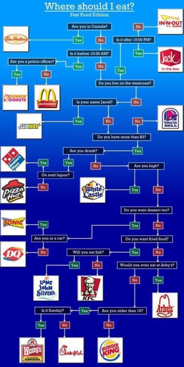 Very useful.