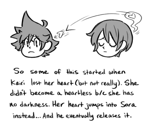 arinky-dink:I needed to draw out the multiple-Sora thing to understand it and I’m p sure I’m not eve