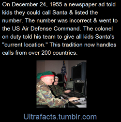 ultrafacts:NORAD Tracks Santa is an annual Christmas-themed entertainment program, which has existed since 1955, produced under the auspices of the North American Aerospace Defense Command (NORAD). Every year on Christmas Eve, “NORAD Tracks Santa”