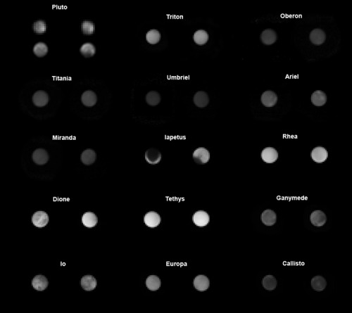 2015 June 2Pluto and Outer Planet Satellites MontageExplanation: Björn Jónsson’s montage compa