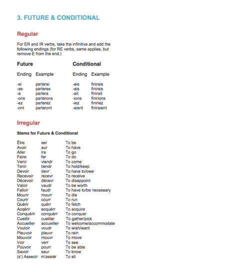 studypuddles: Susanna’s French Verb Masterpost! Hello! I’ve been inundated recently with