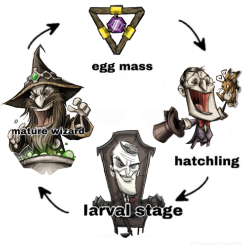 I Saw This Post And Just Knew I Needed To Re Create It With These Bitches