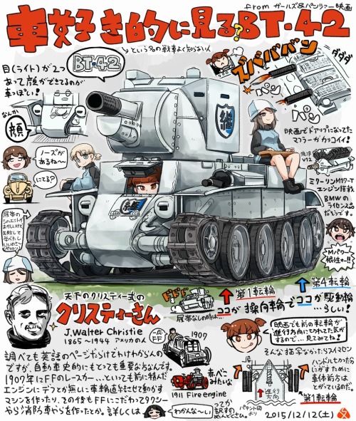 nyasuug:  車好き的に見る？BT-42と継続高校まとめ [1] 