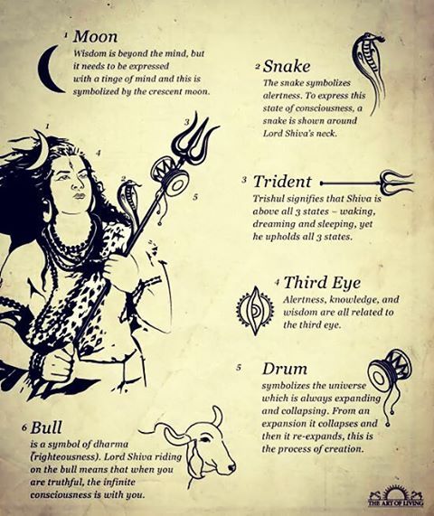 devon ke dev mahadev 500