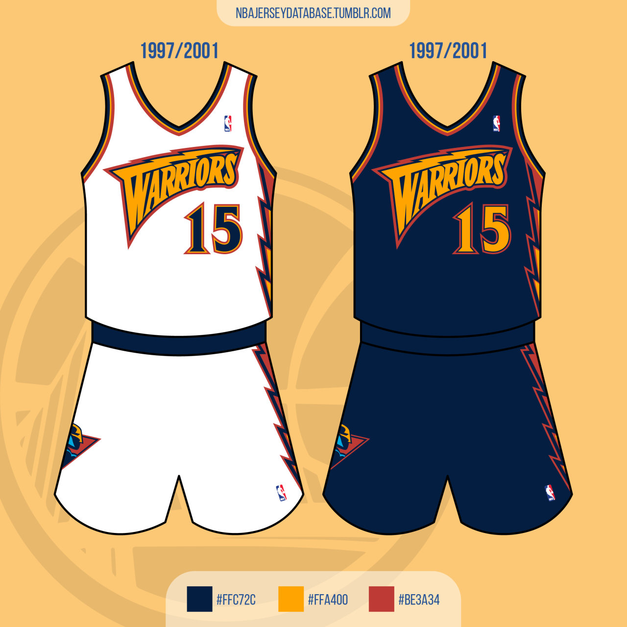 Golden State Warriors Jersey History - Basketball Jersey Archive