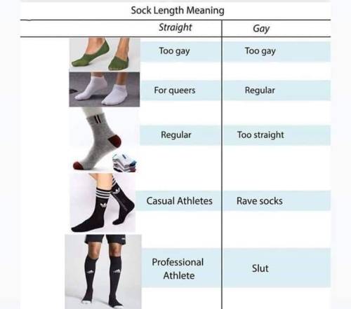 gay-irl:  gay🧦irl