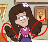 sgt-vandoodle:  all im saying isif the way the pines family is drawn, and other families in gravity falls are drawn, to display shared characteristics, like for exampleand then…grunkle4grandpa  Proves nothing