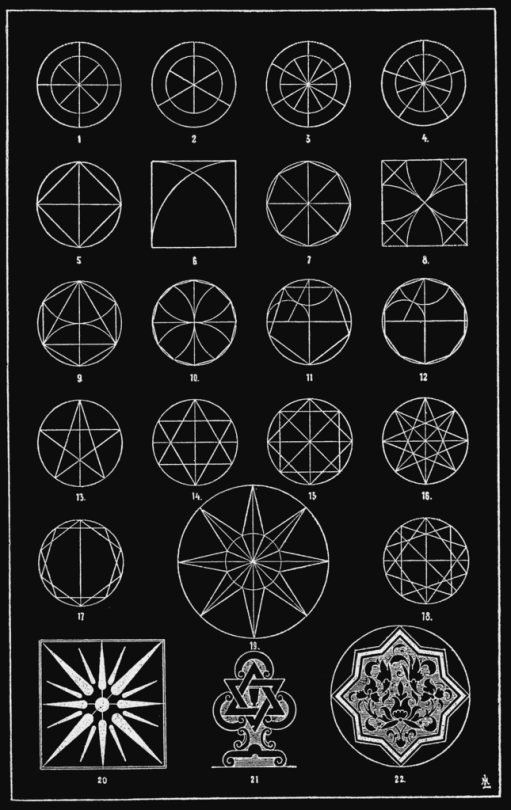 Franz Sales Meyer - Ornament Patterns, A Handbook Of Ornament, 1898.