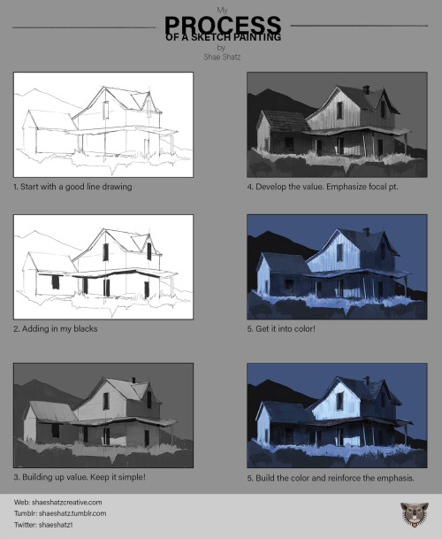 My morning speedpainting warm up turned into a tutorial. Strange how that happened, but thought I’d share for anyone interested. If you have any questions of comments, please let me know. I’d love to hear from you!