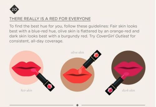 radicalrascality:heartsoulandcurves:The 10 Commandments of Lipstick… Also. wear whatever color you w