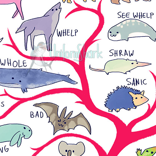 uniformshark: Educational poster print I will have for sale at Dokomi in May.