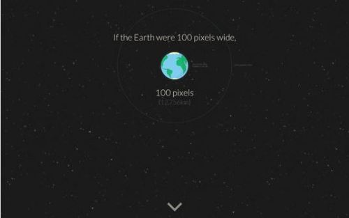 sixpenceee:  Distance to Mars  Ever wondered how far it is to Mars? Yes, I know that Wikipedia can tell you the exact distance, but once numbers become, well, astronomical, it can be difficult to really wrap your head around them. To help you out, David