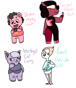 princessjojah:  steven basically has a copy of animal crossing in the show, so why not draw them all as villagers? i put them all together, and then all separately! the white blocks by Steven are to making it more even! stay tuned, because i have plans