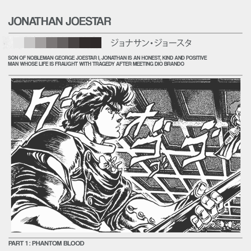onodera-kosaki:  Jojo Main Protagonists (Part I-VIII)   ay, youre missing a jojo.