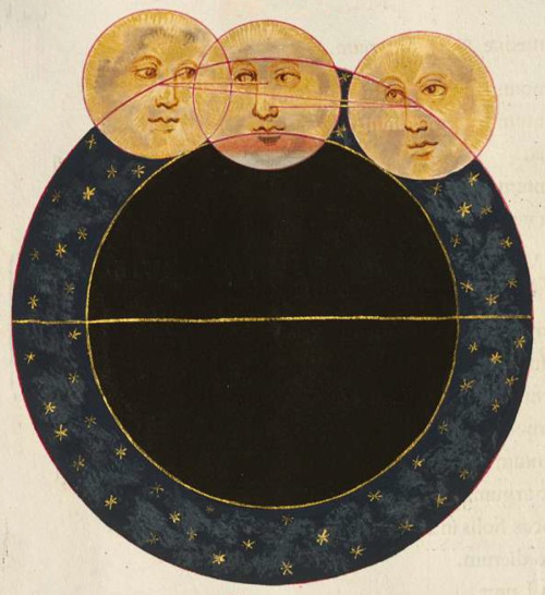 clawmarks:Cyprian Leowitz - Eclipses luminarium - 1555 - via BSBLink to book