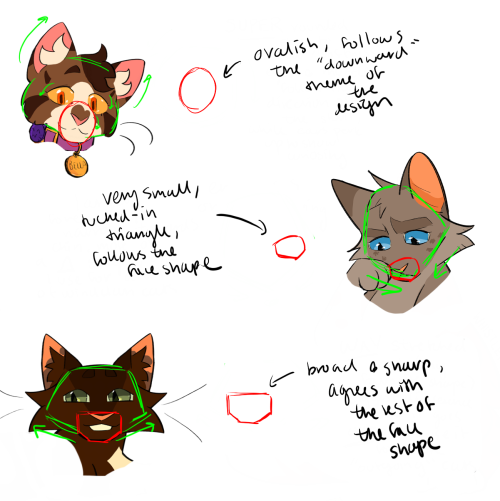 Do You Have Any Tips For Cat Face Shape?? I Struggle To Imagine Anything But Circle