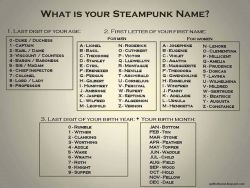 bjroberson79:  rone9:  gadielf:  jellyfishqu:  handwritingofgod:  steampunktendencies:  What is your Steampunk Name ?  PROFESSOR VIOLET ADDLECHILD. you know i said that with a fake english pompous accent  Earl Victor Clankington  Lord Wilfred Wraithstone