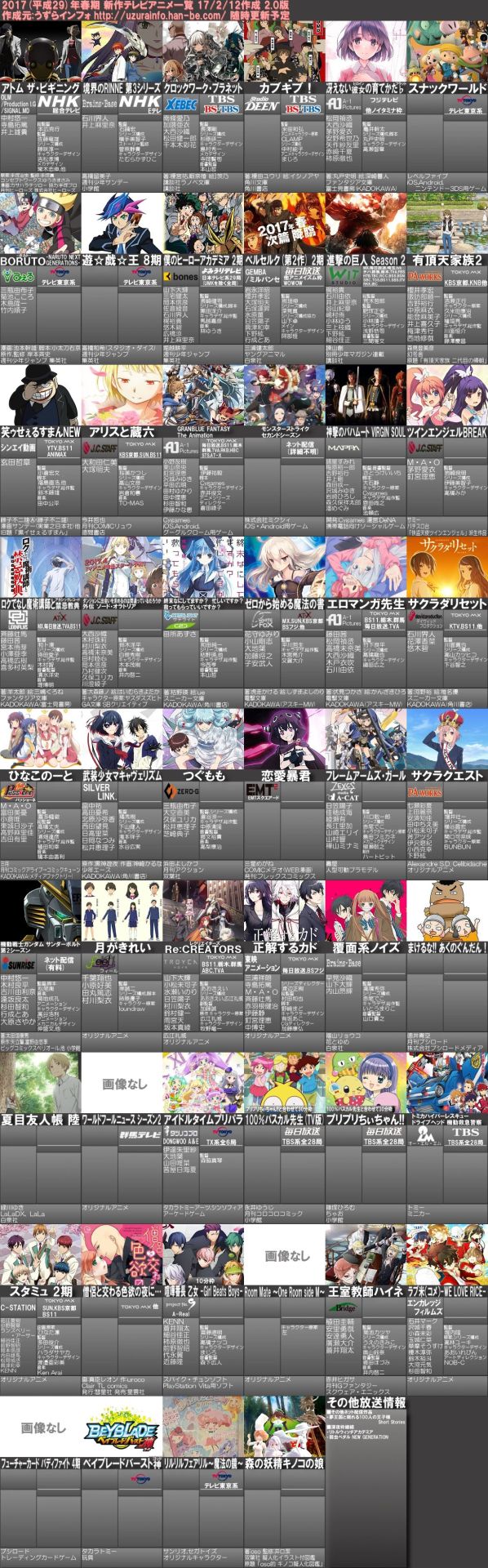 17春アニメ1話総評 あといねいしょん