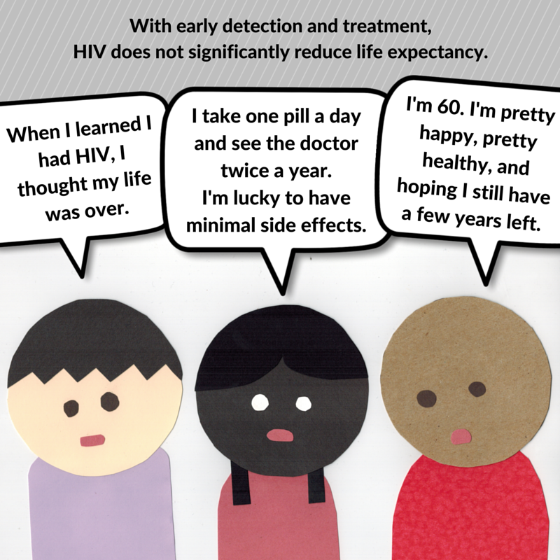 sexedplus:  End the epidemic, end the stigma. Understand the actual risks. Donate