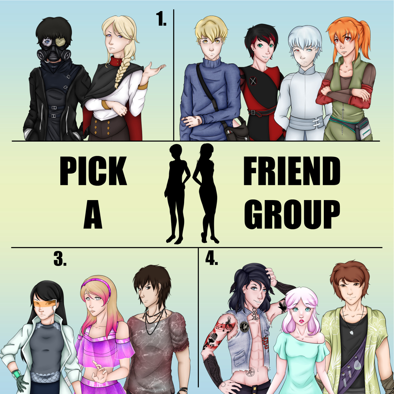 Discord - Grupo de RWBY.