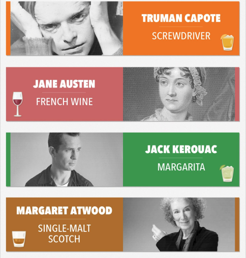 americaninfographic: Famous Authors and What They Drank